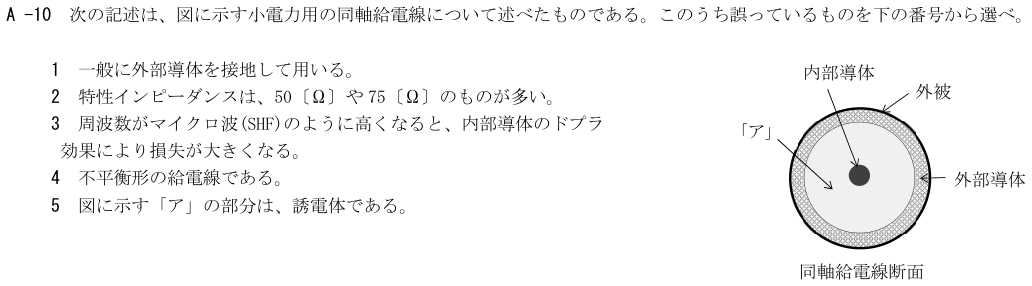 2026-08 第四級海上無線通信士 無線工学 A-10 原問題（本文・数式・図・選択肢）