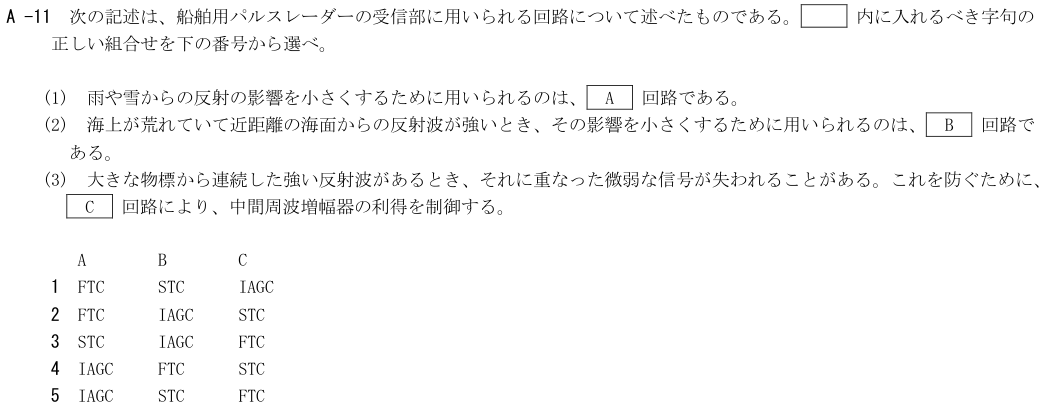 2026-08 第四級海上無線通信士 無線工学 A-11 原問題（本文・数式・図・選択肢）