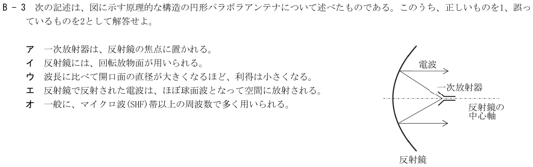 2026-08 第四級海上無線通信士 無線工学 B-3 原問題(本文・数式・図・選択肢)