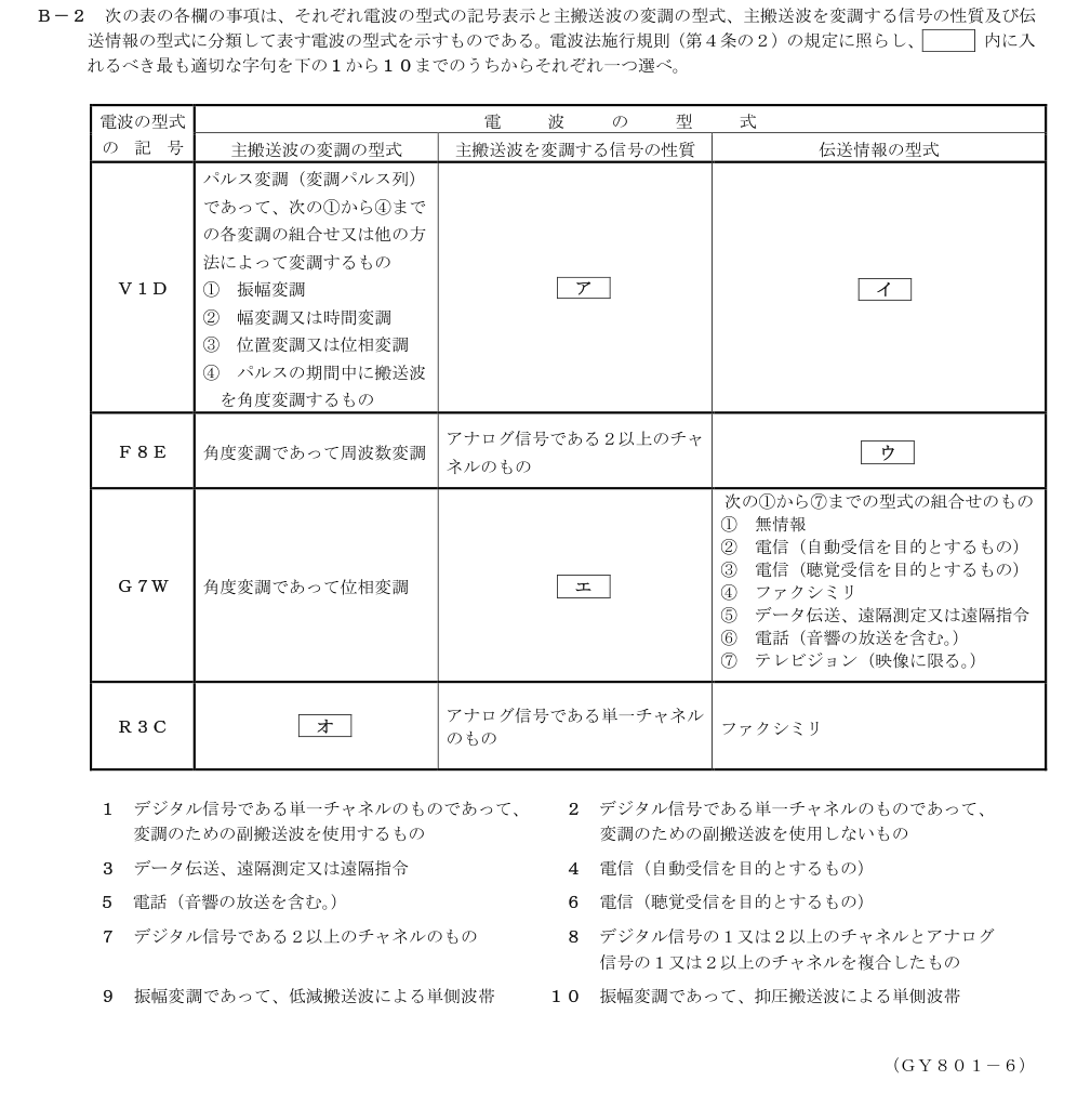 GY801 B-2 原問題(1/1)