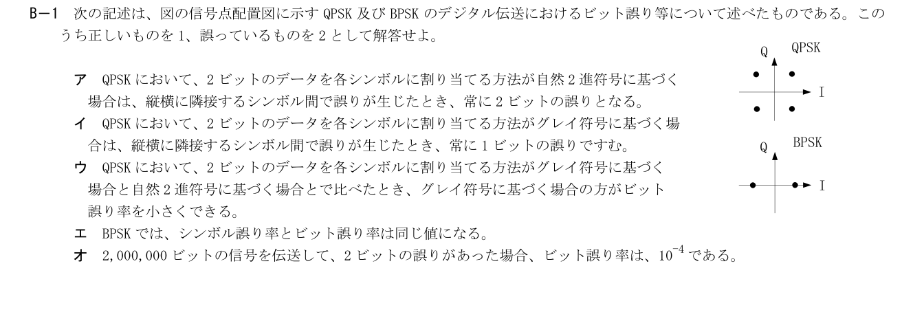 GA801 B-1 原問題(1/1)