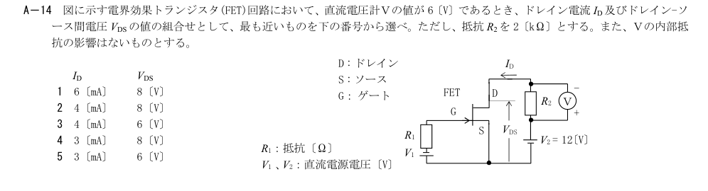 GK807 A-14 原問題(1/1)
