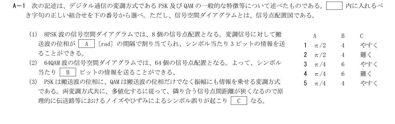 GA807 A-1 原問題(1/1)