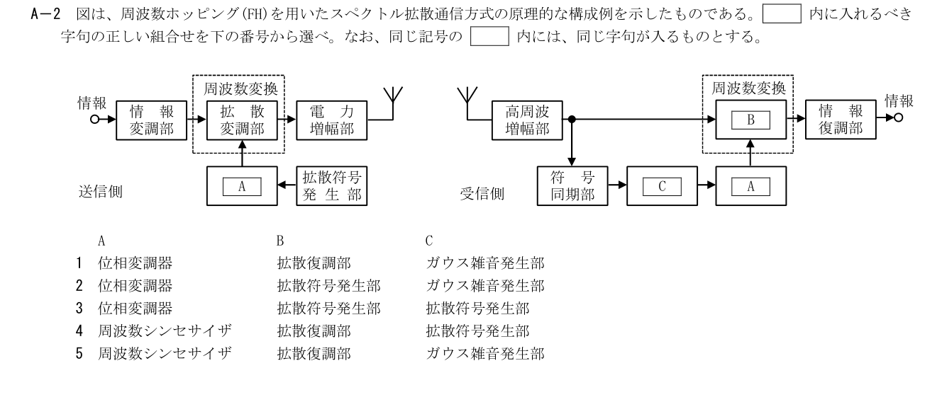 GA807 A-2 原問題(1/1)