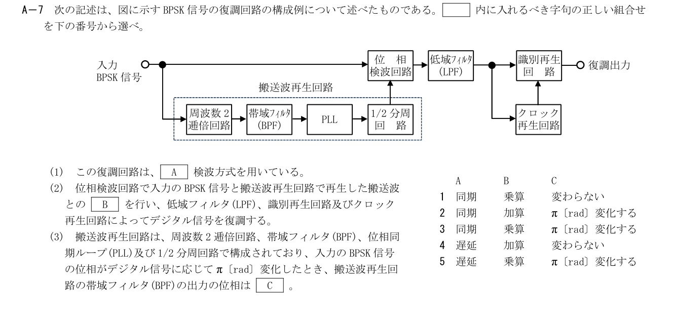GA807 A-7 原問題(1/1)