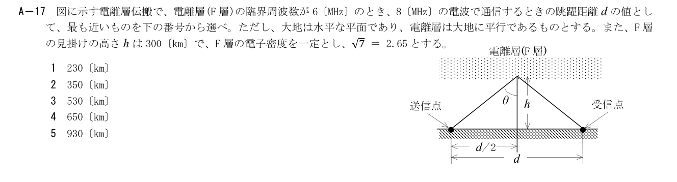 GB807 A-17 原問題(1/1)
