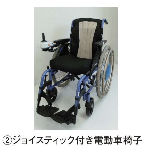 選択肢2の図（公式問題PDFより）