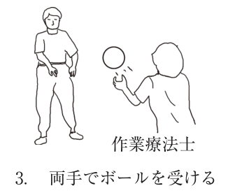 選択肢3の図（公式問題PDFより）