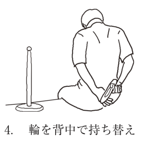 選択肢4の図（公式問題PDFより）