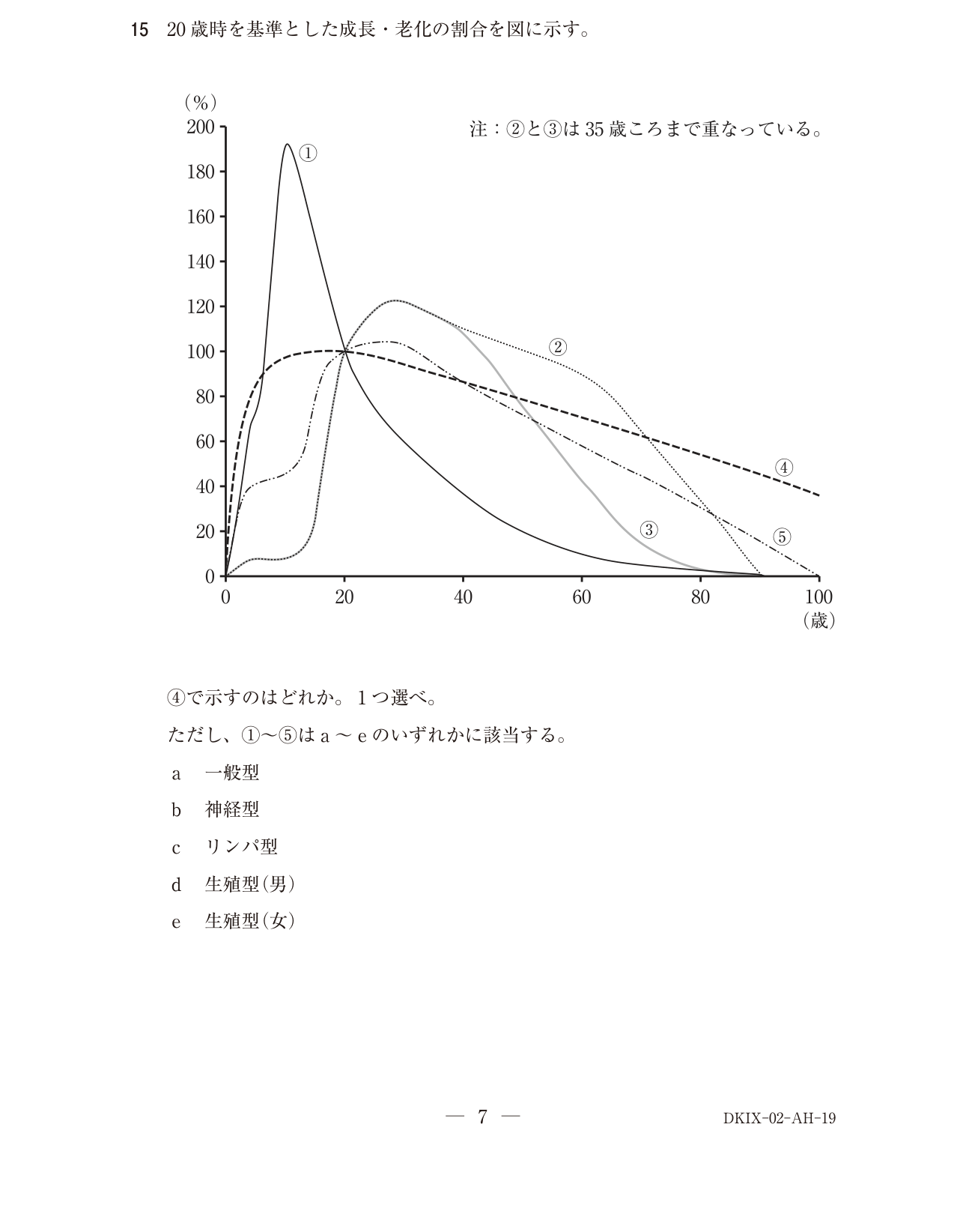 118A015 原問内の図・歯式・数式の確認用原本