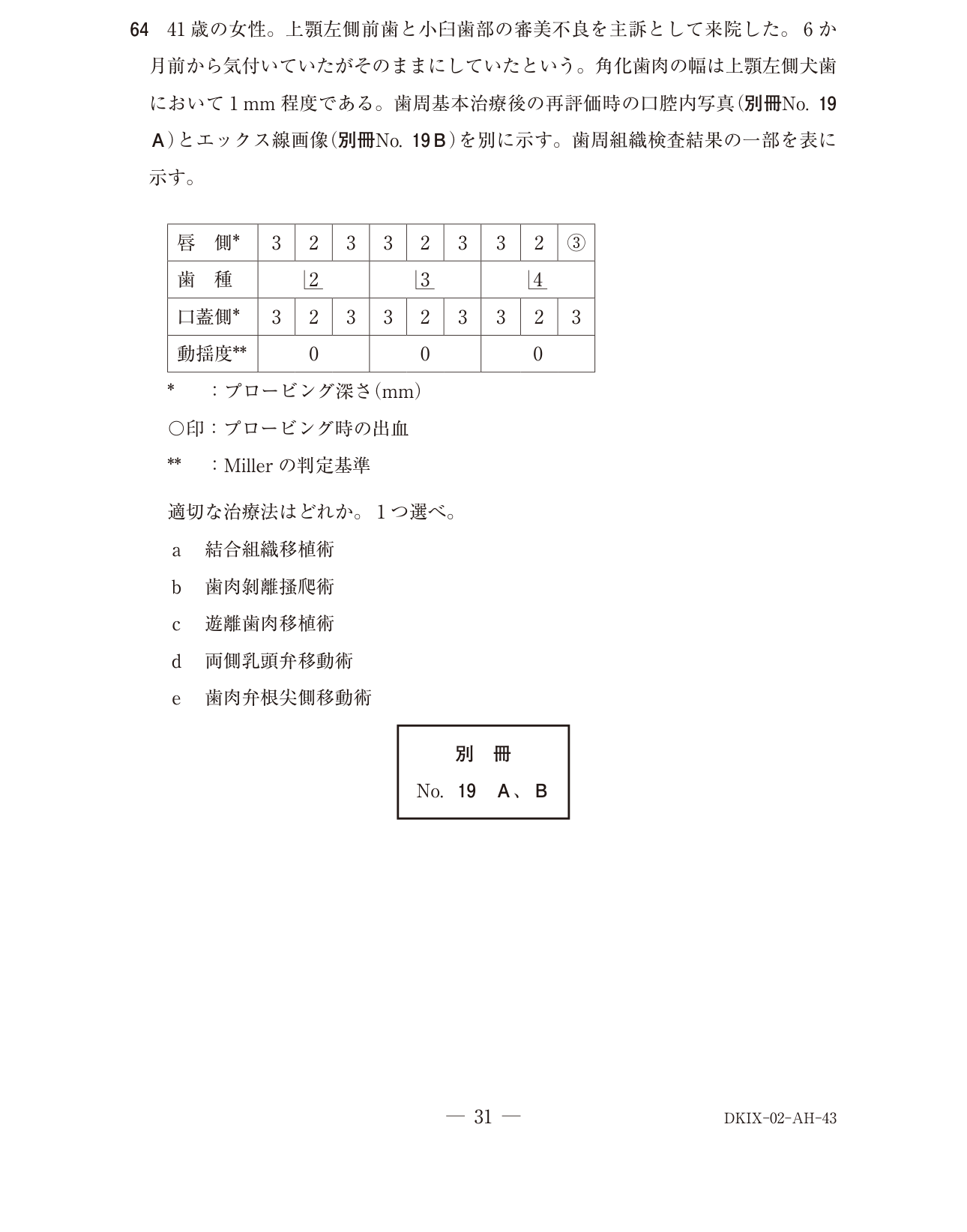118A064 原問内の図・歯式・数式の確認用原本
