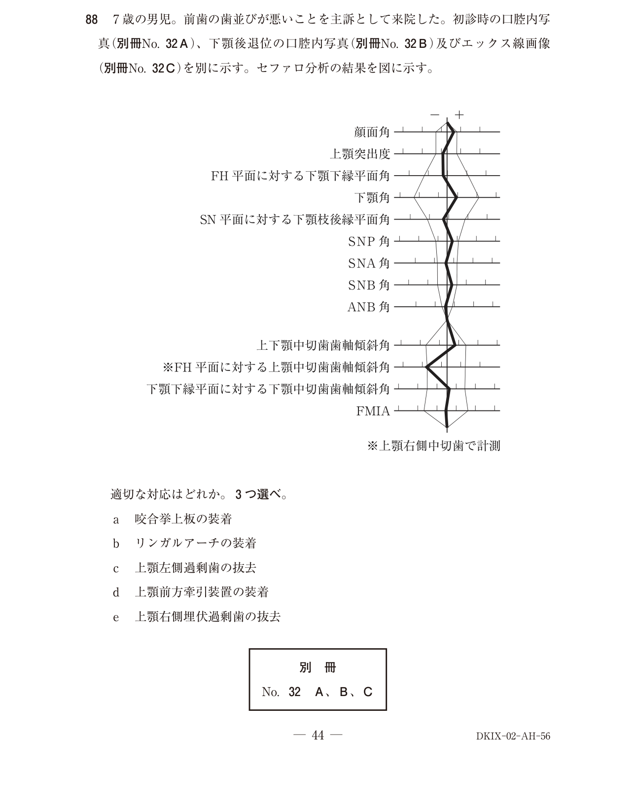 118A088 原問内の図・歯式・数式の確認用原本