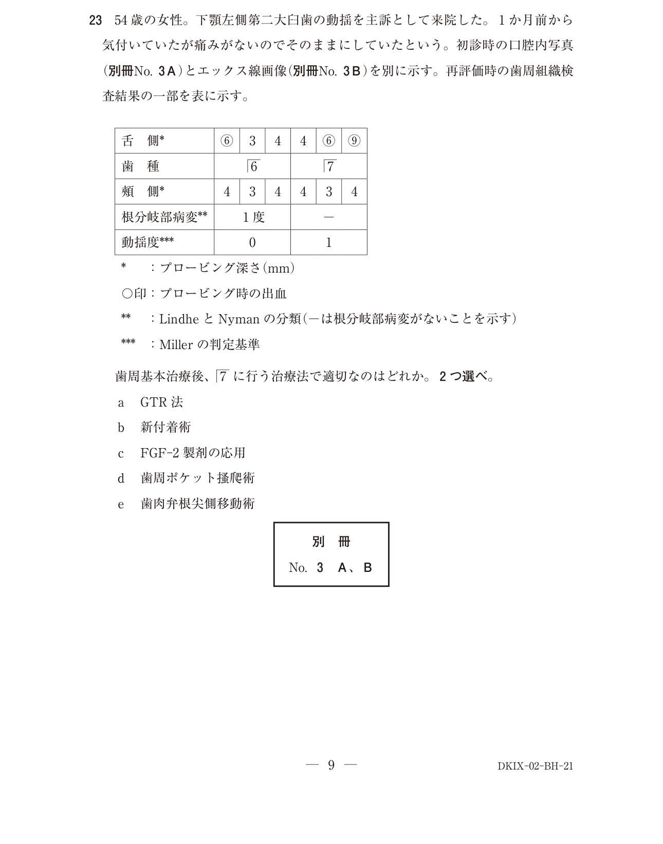 118B023 原問内の図・歯式・数式の確認用原本