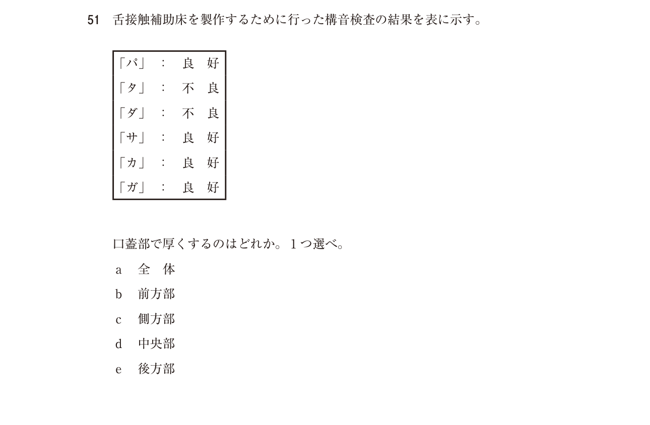 118B051 原問内の図・歯式・数式の確認用原本