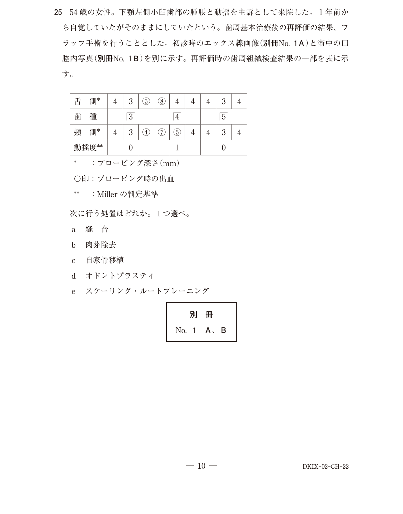 118C025 原問内の図・歯式・数式の確認用原本