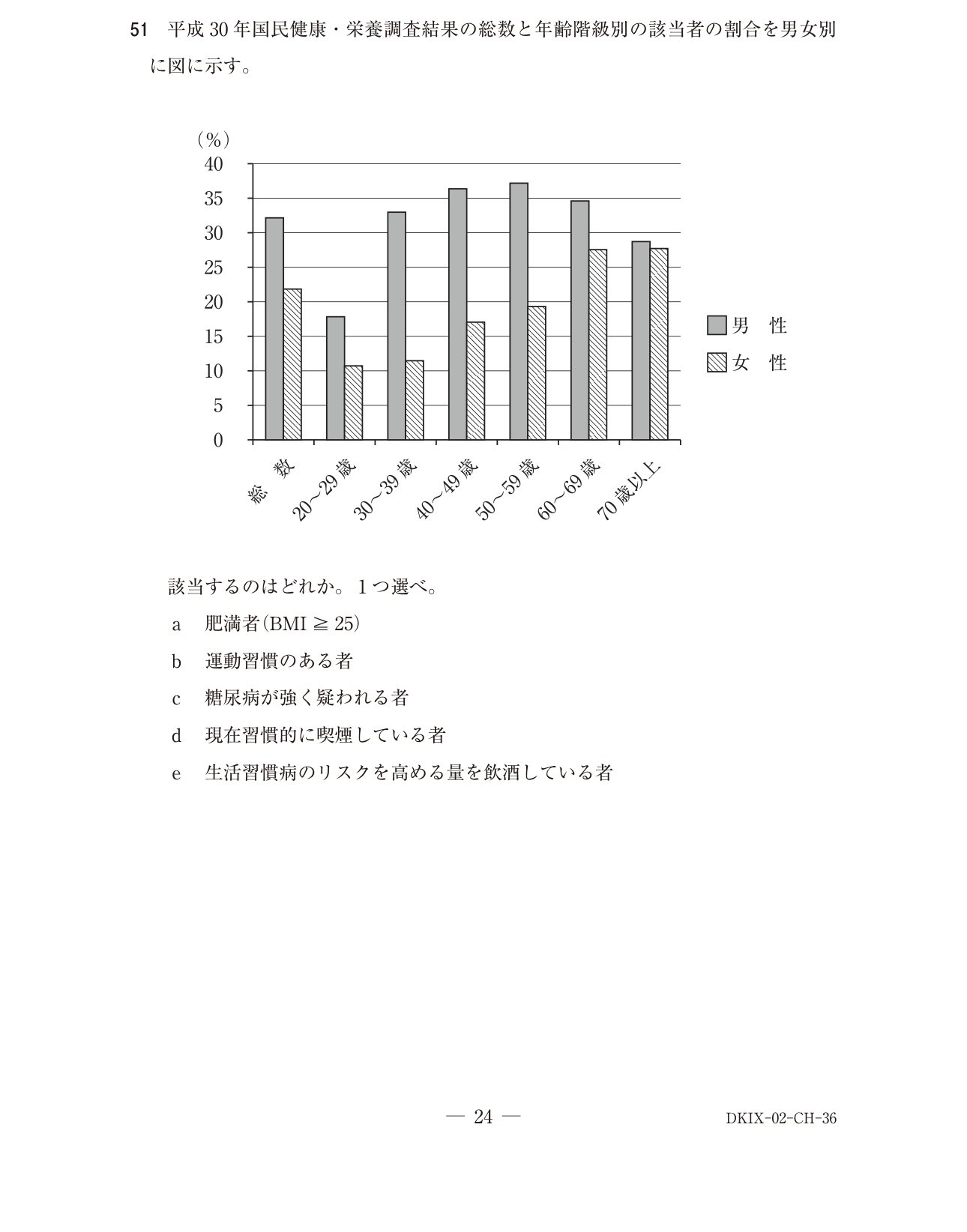 118C051 原問内の図・歯式・数式の確認用原本