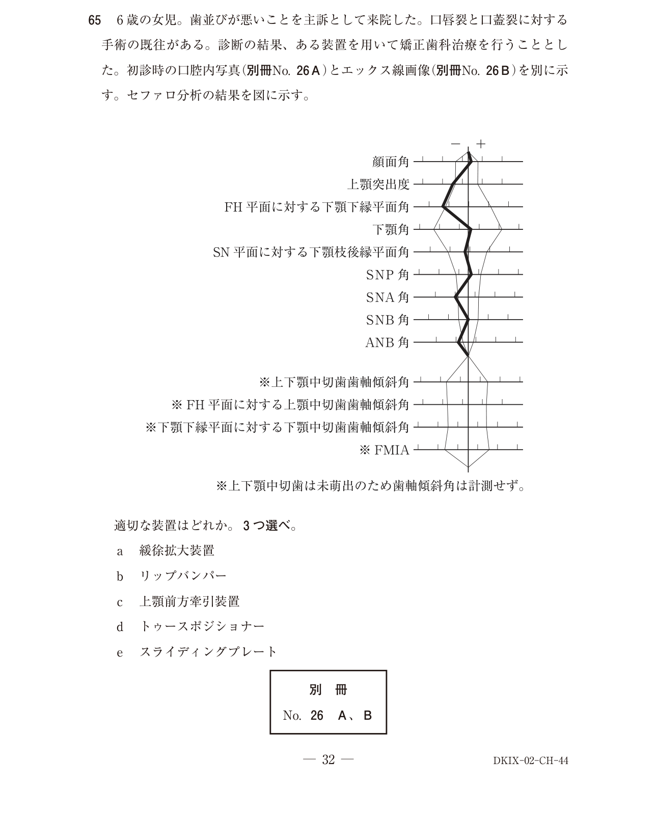 118C065 原問内の図・歯式・数式の確認用原本