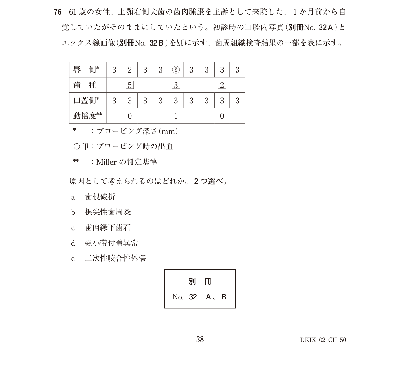 118C076 原問内の図・歯式・数式の確認用原本