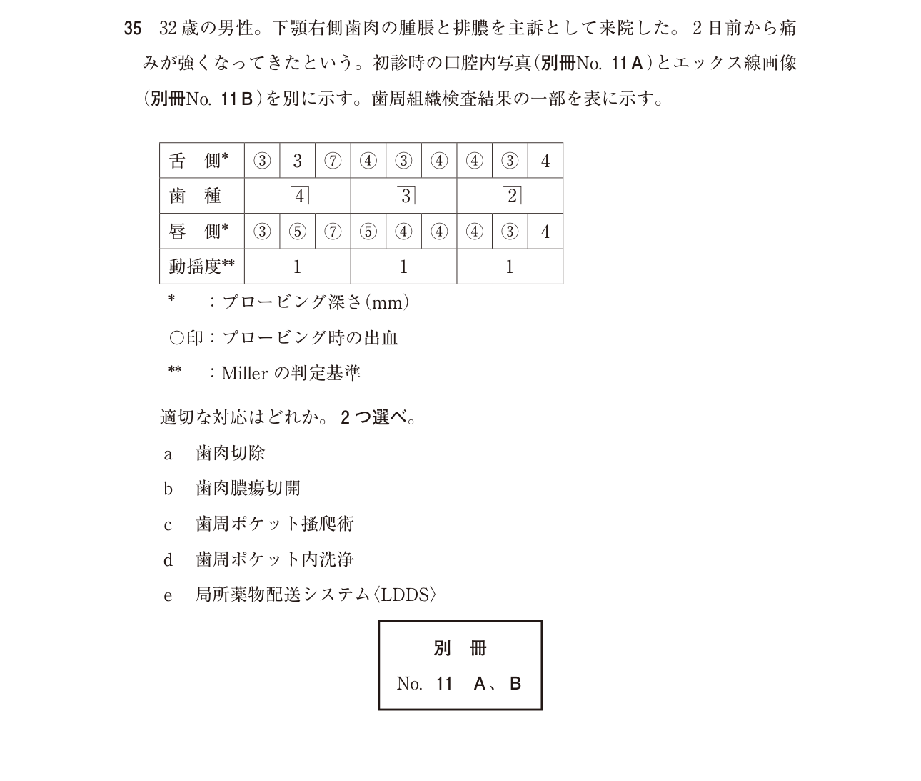 118D035 原問内の図・歯式・数式の確認用原本