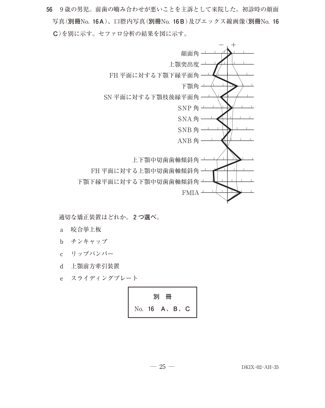 119A056 原問内の図・歯式・数式の確認用原本