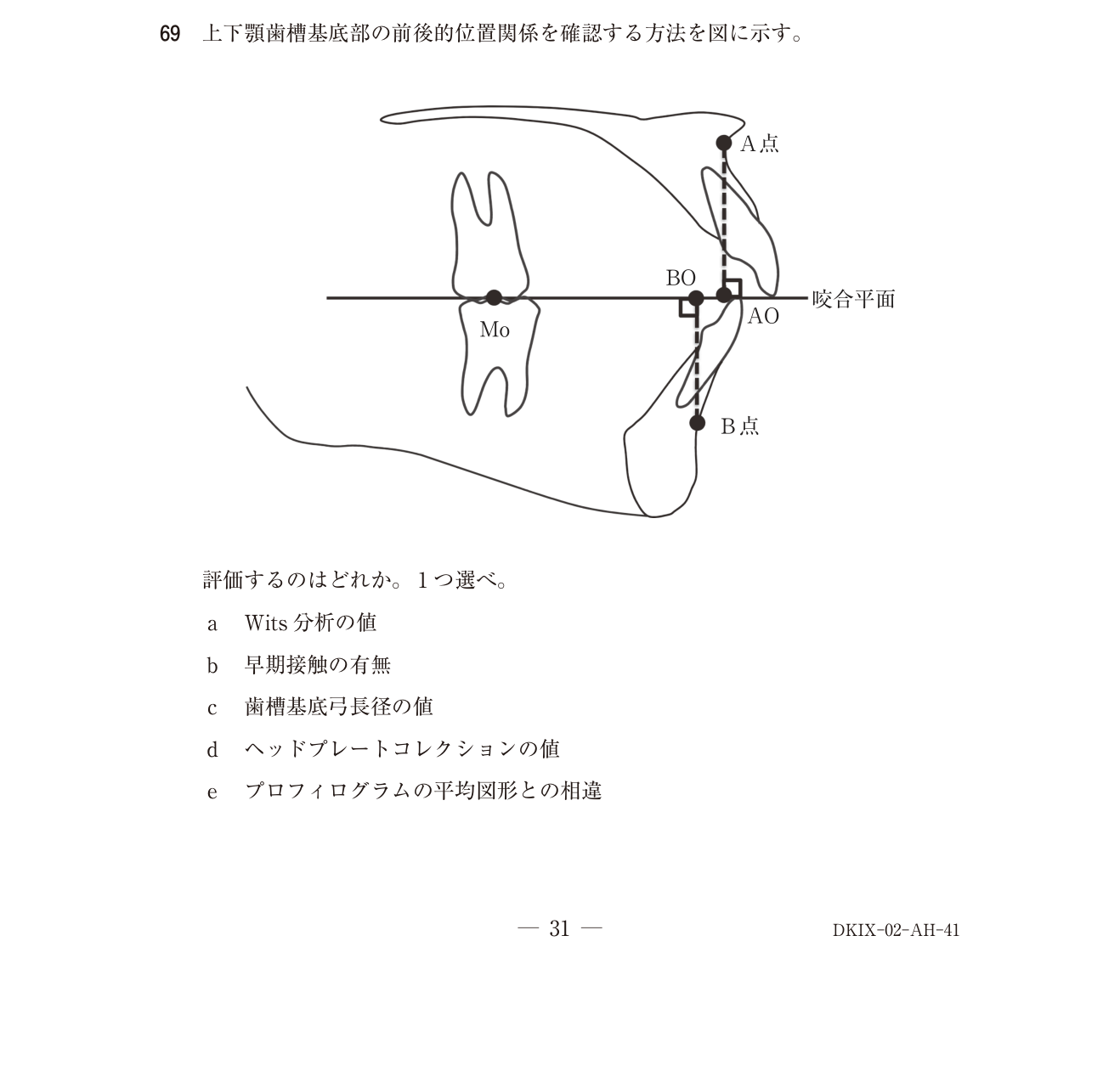 119A069 原問内の図・歯式・数式の確認用原本