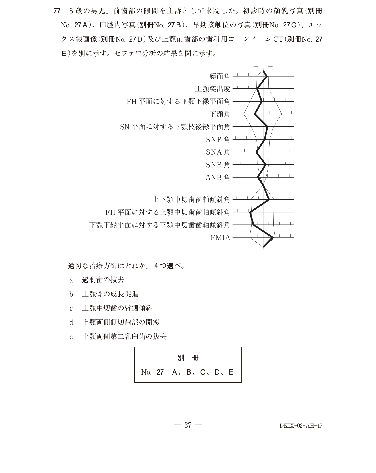 119A077 原問内の図・歯式・数式の確認用原本
