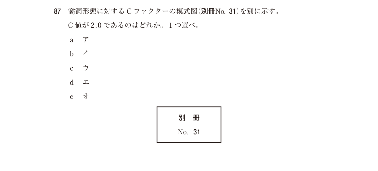119A087 原問内の図・歯式・数式の確認用原本