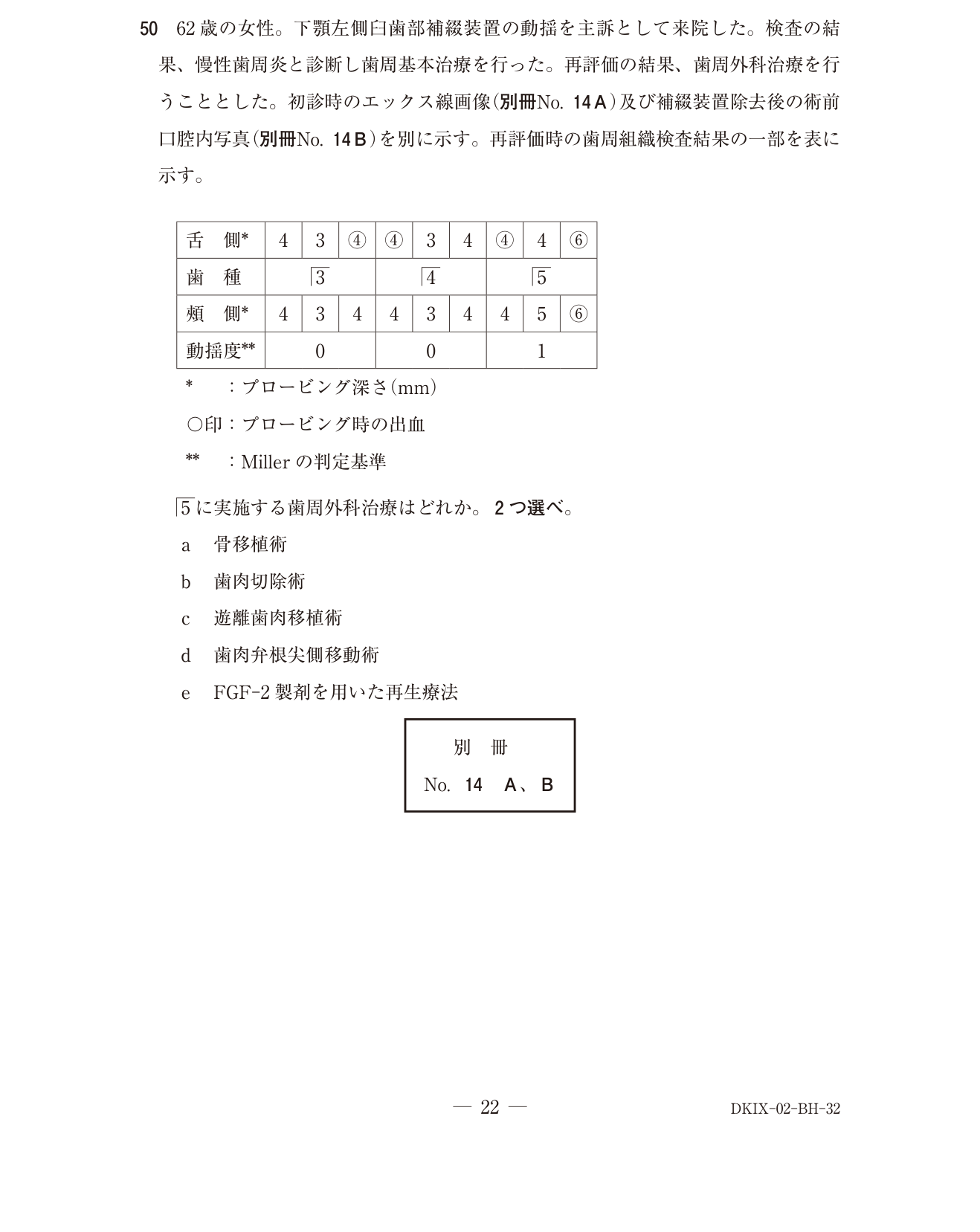 119B050 原問内の図・歯式・数式の確認用原本