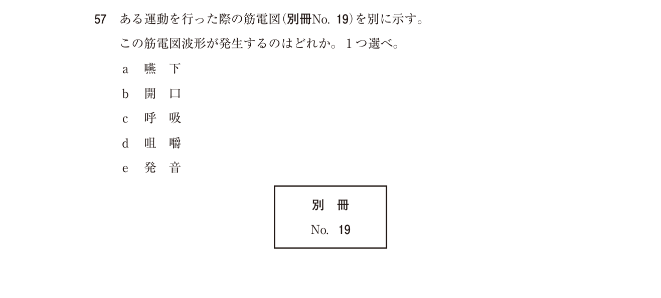 119B057 原問内の図・歯式・数式の確認用原本