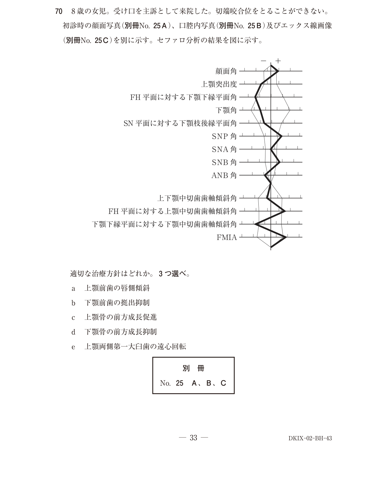 119B070 原問内の図・歯式・数式の確認用原本