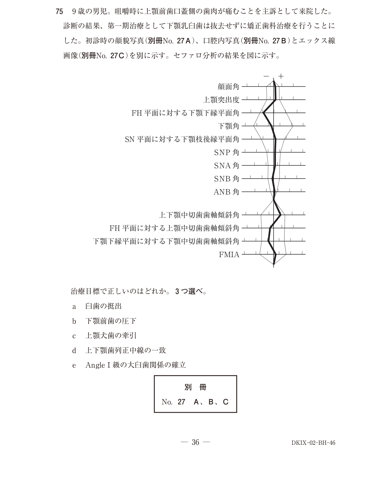 119B075 原問内の図・歯式・数式の確認用原本