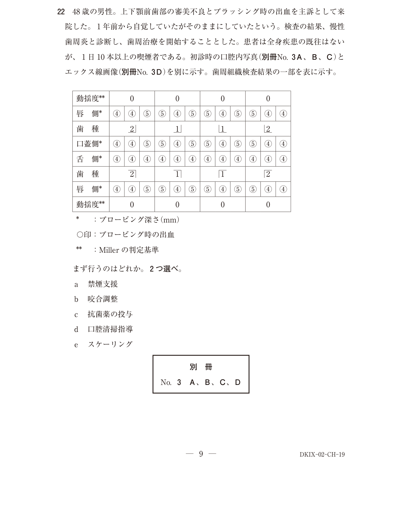 119C022 原問内の図・歯式・数式の確認用原本