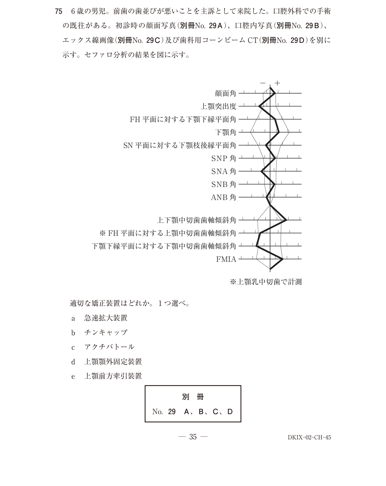 119C075 原問内の図・歯式・数式の確認用原本