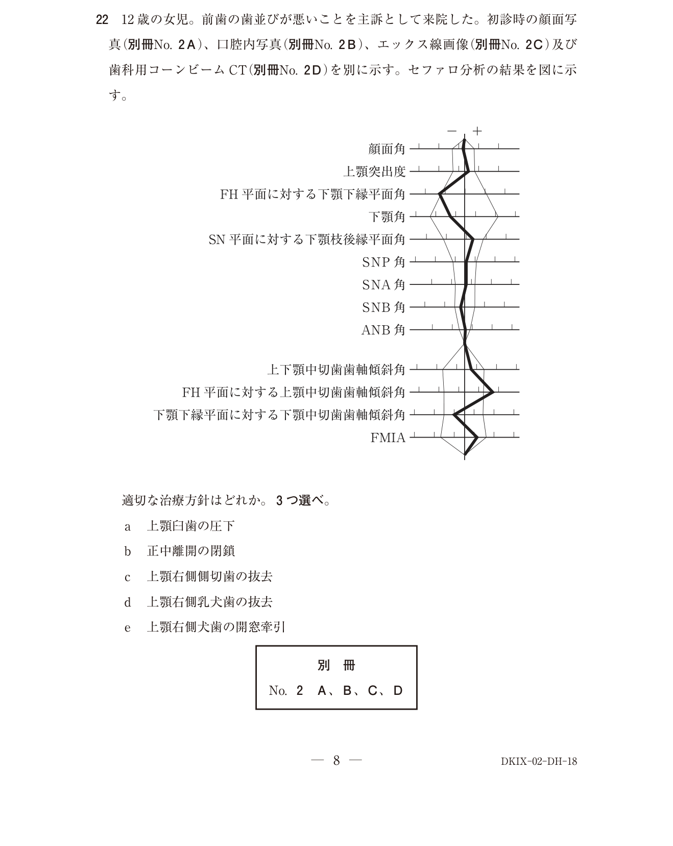 119D022 原問内の図・歯式・数式の確認用原本