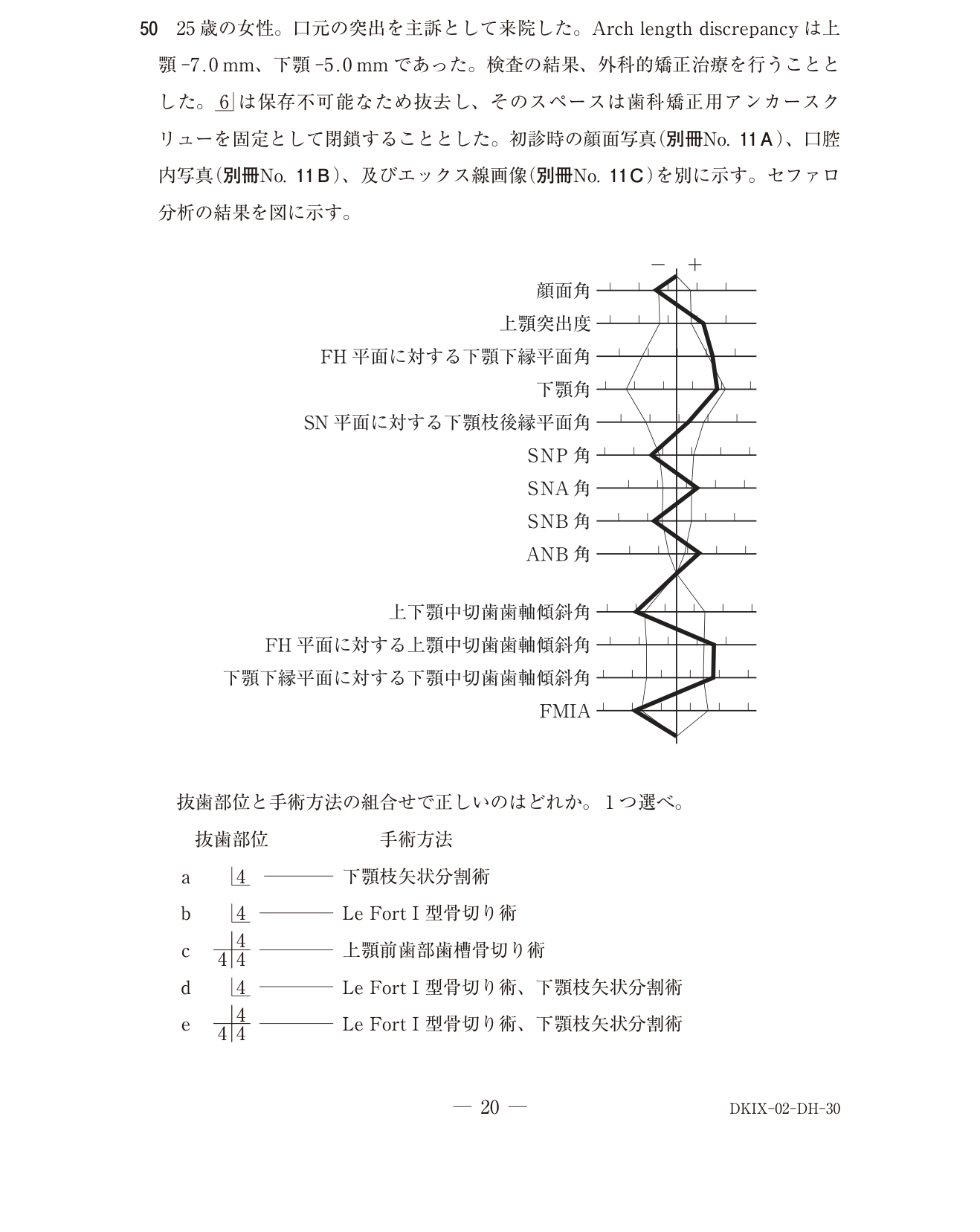 119D050 原問内の図・歯式・数式の確認用原本