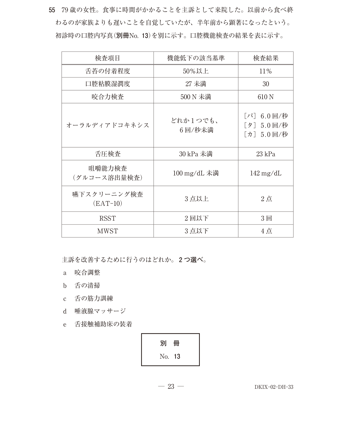 119D055 原問内の図・歯式・数式の確認用原本