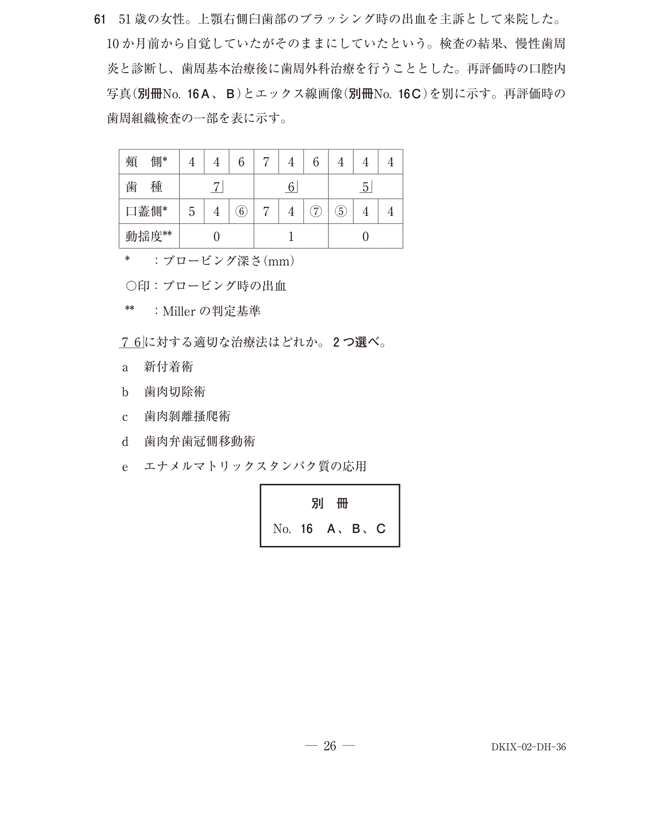 119D061 原問内の図・歯式・数式の確認用原本